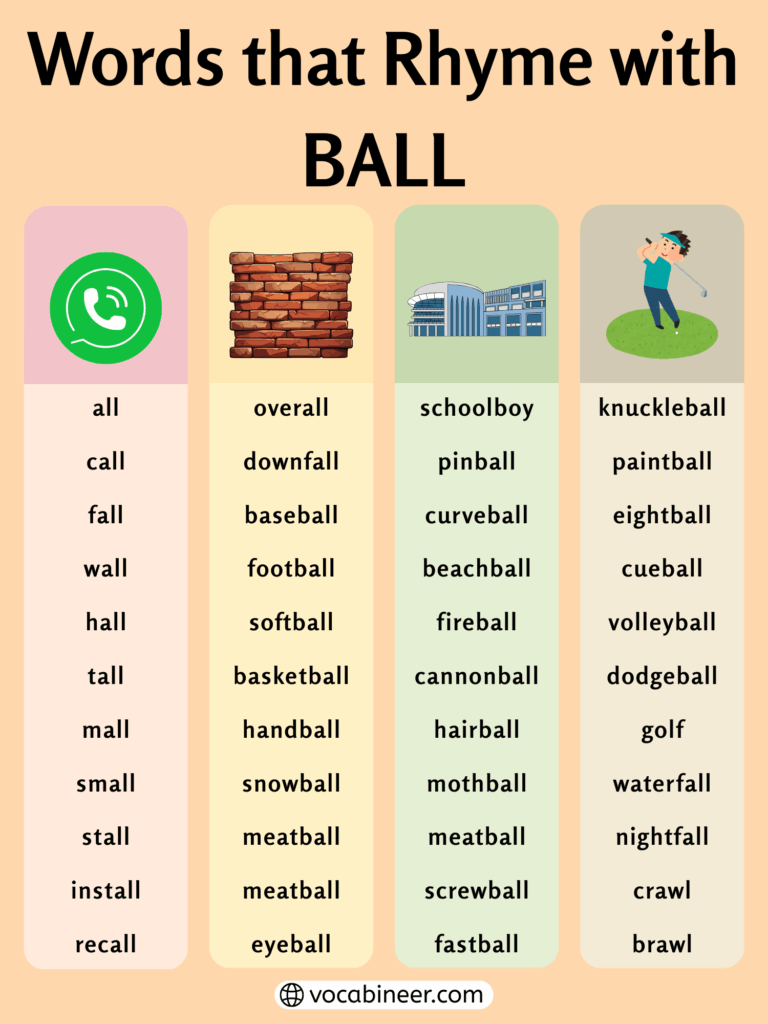 Inspiring Words That Rhyme with Ball for Kindergarten