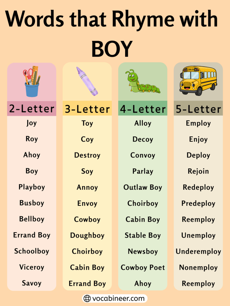 Beautiful Rhymes with Boy: List of 750 Words for Poems