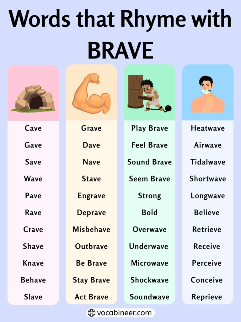 562 Strong Words That Rhyme with Brave in English