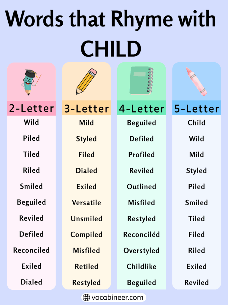 Fascinating Rhymes with Child: 710 Positive Words