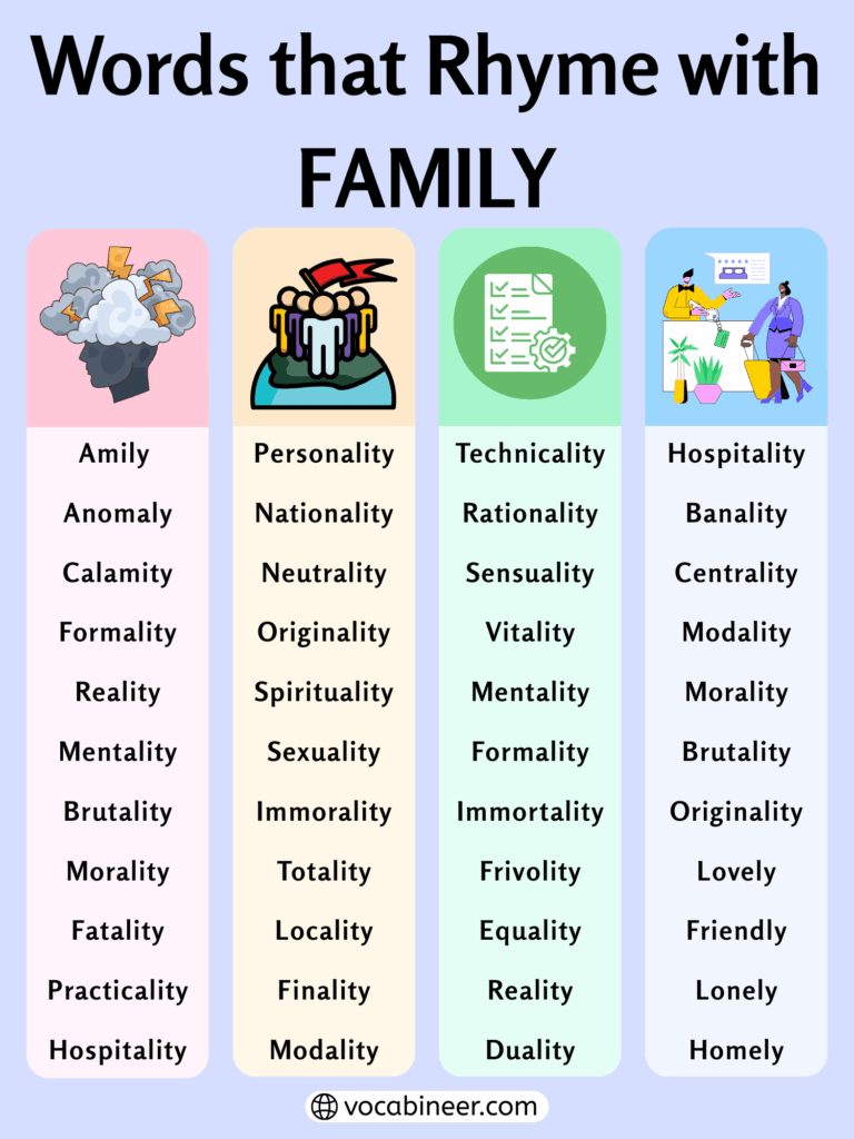 700+ Charming Words That Rhyme with Family for Kindergarten