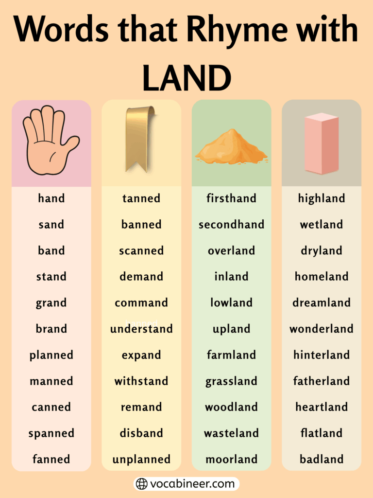 Beautiful Words That Rhyme with Land in English