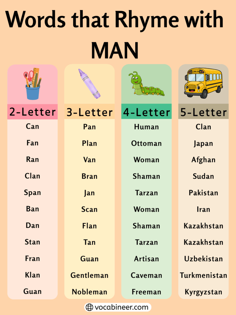 Powerful Words That Rhyme with Man: 780 Poetic Words List