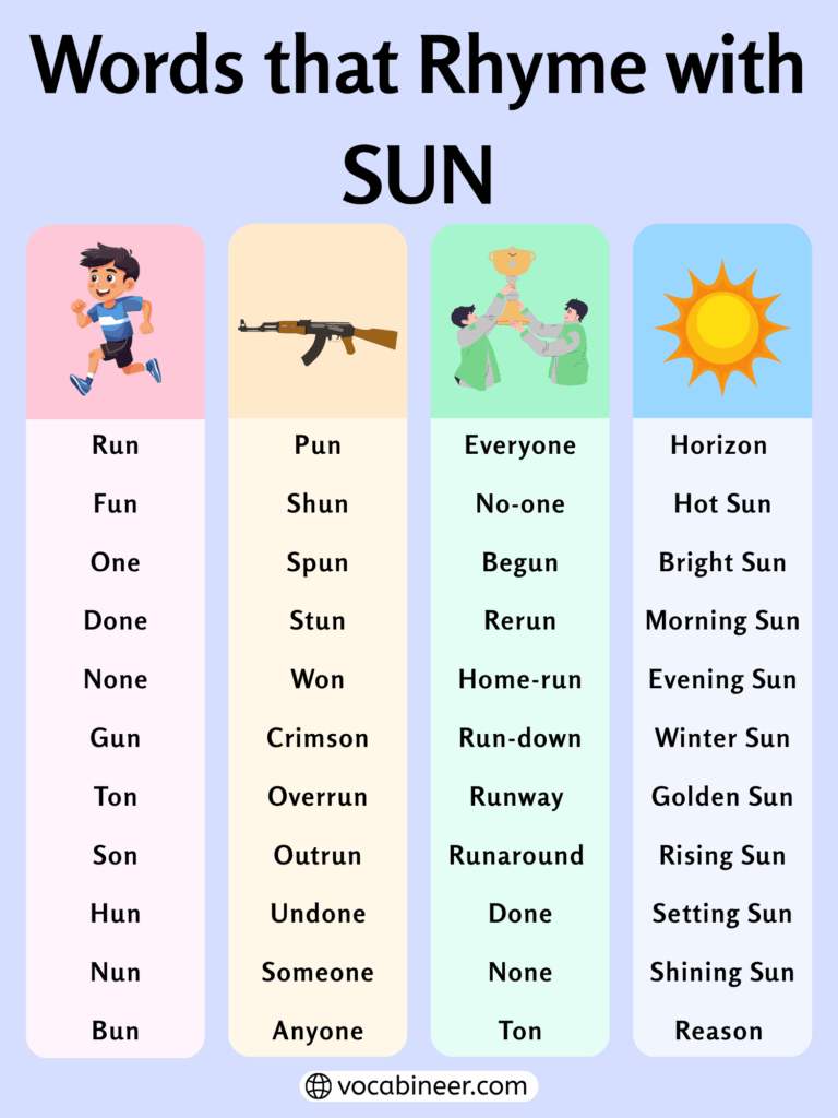 Strong Rhymes with Sun: 631 Brilliant Words and Phrases