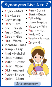 1000 Common Synonyms Words In English A To Z