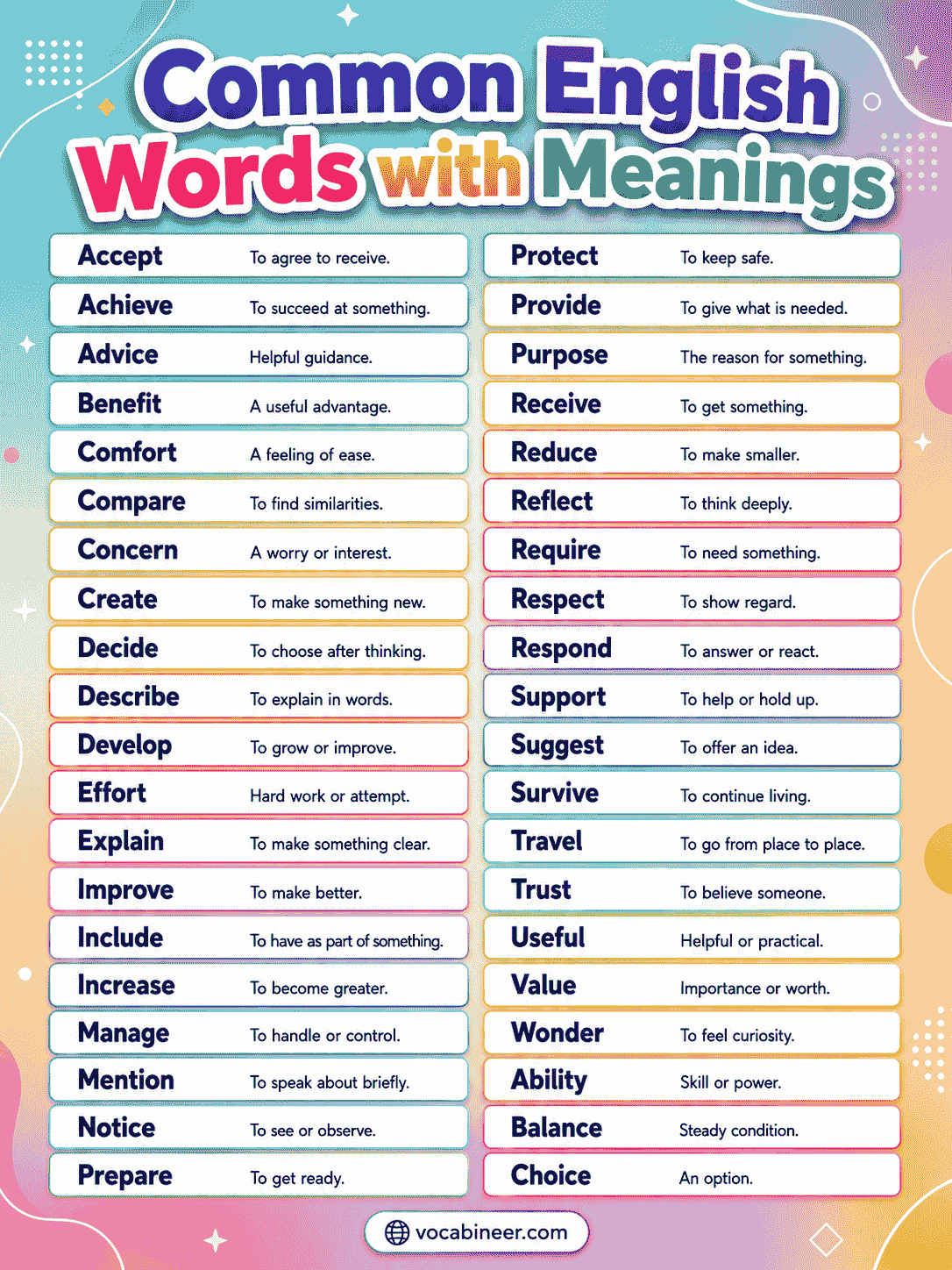 A to Z list of daily use English words with simple meanings.