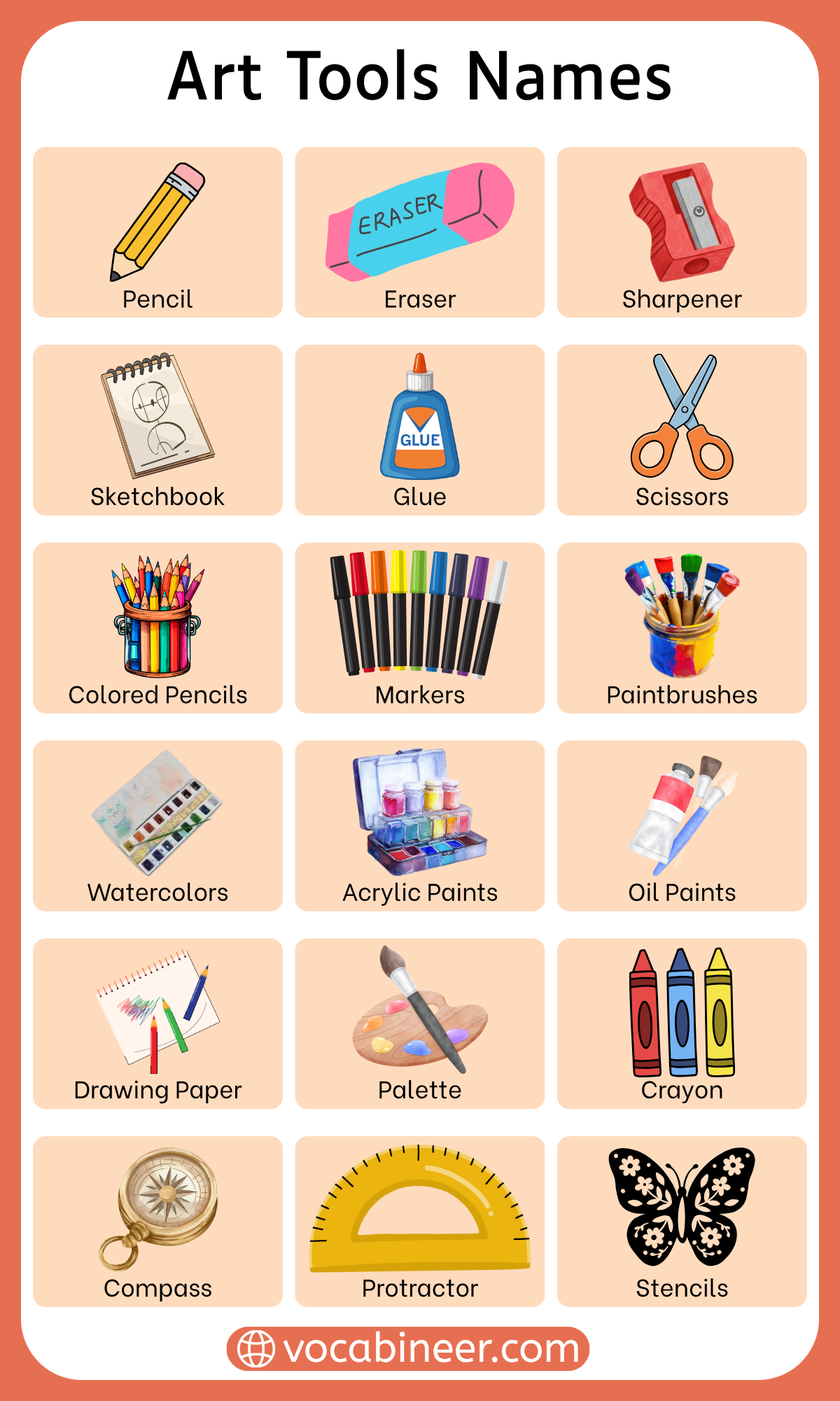Art Tools and Drawing Material Names with their Pictures