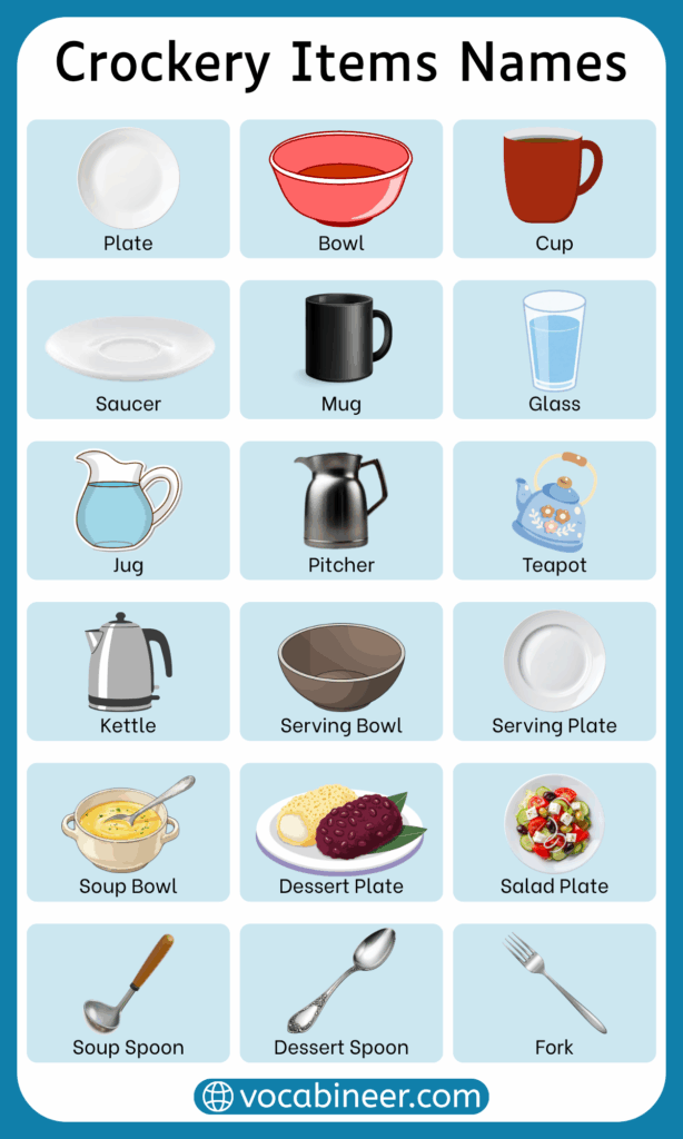 Crockery Items Names With Pictures and Uses
