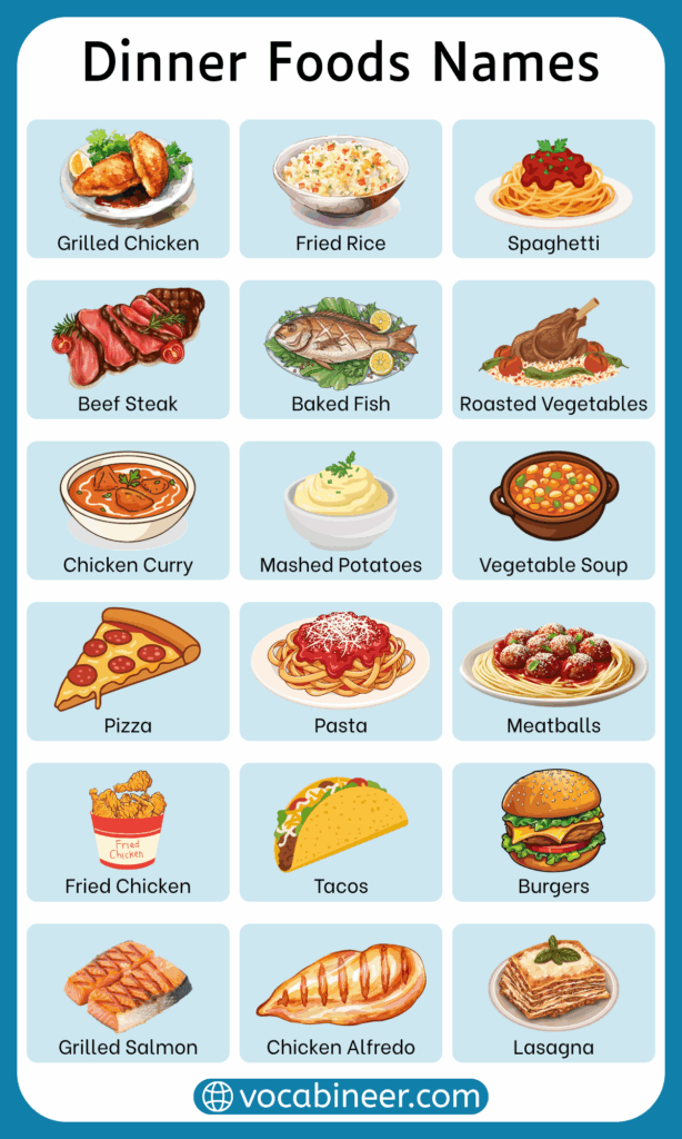 100+ Dinner Foods their Names with Pictures