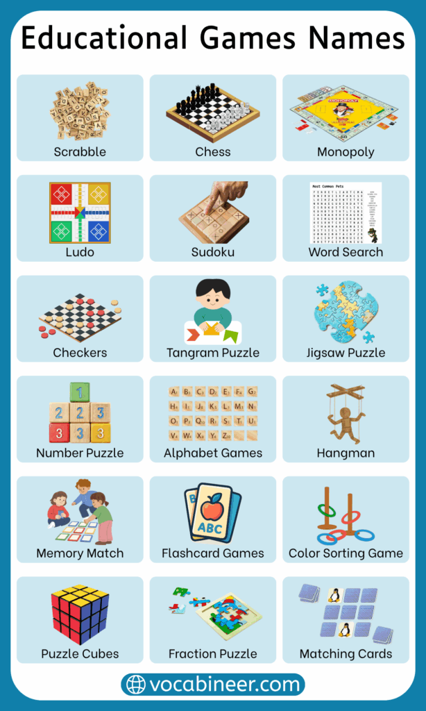 100+ Educational Games Names in English with Pictures