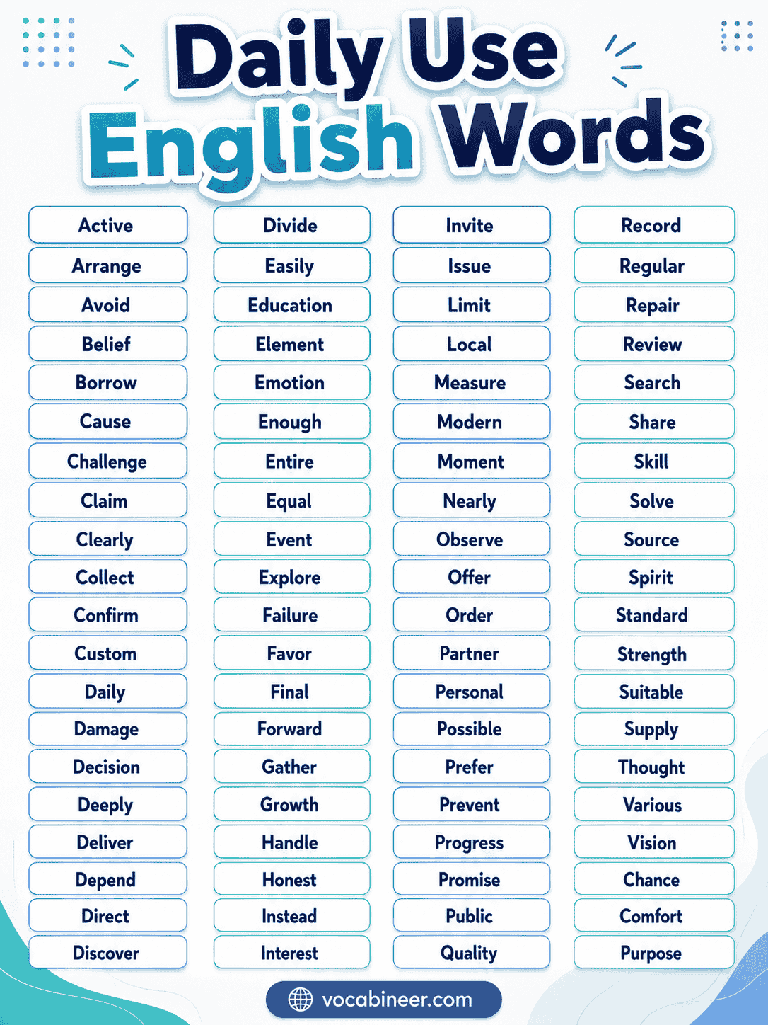 English words for students with simple meanings.