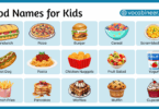 Food Names for Kids in English with their Pictures
