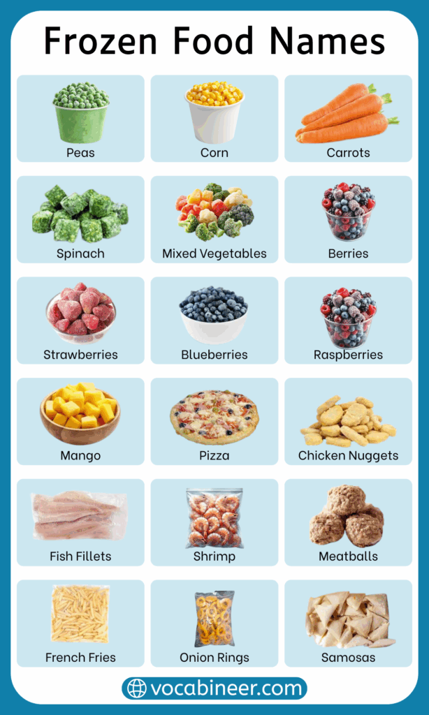 Frozen Food Names in English with their Pictures