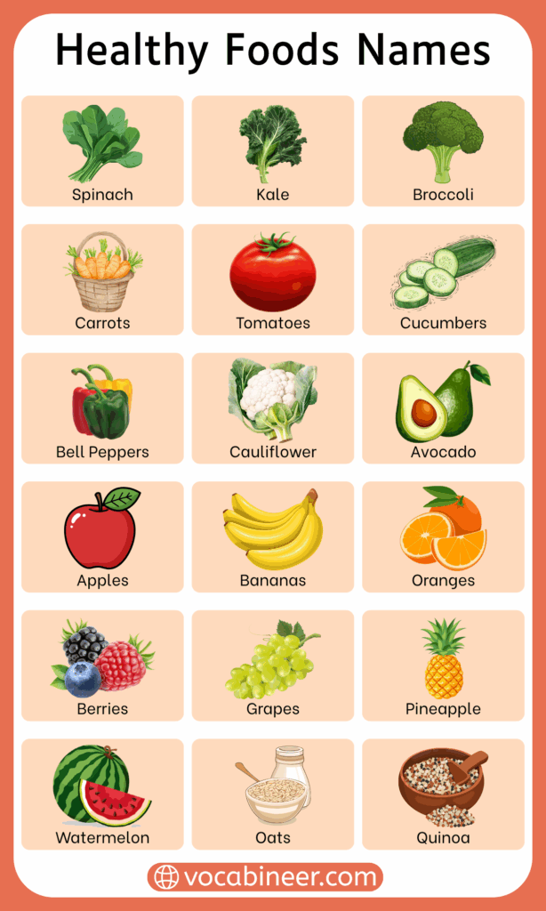 Healthy Foods Types with Names and Pictures