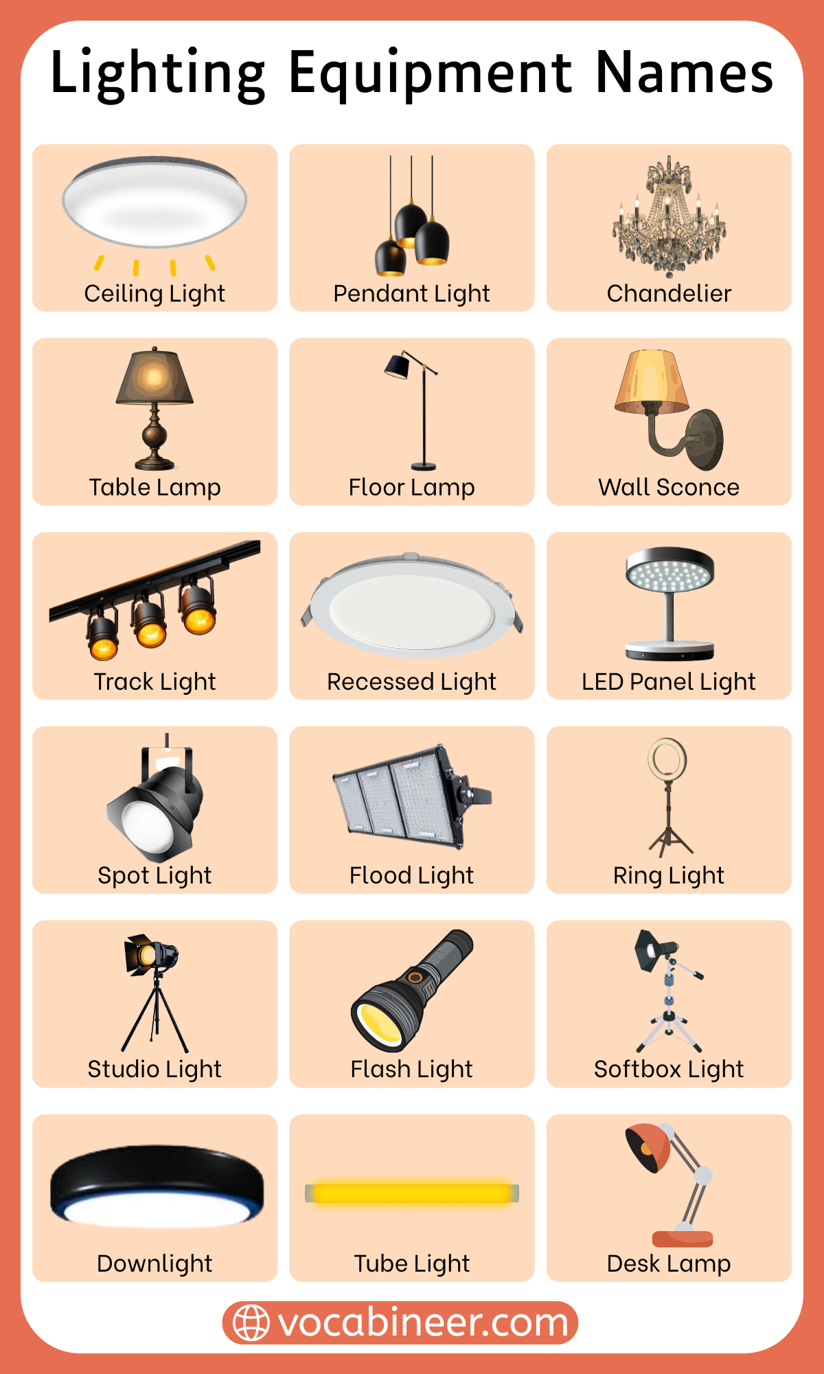 100+ Lighting Equipment Names in English With Pictures