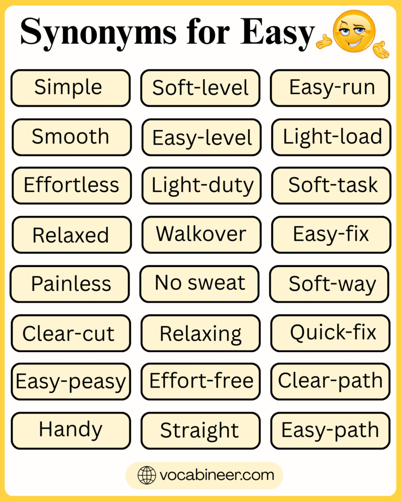 List of 102 Synonyms For Easy In English