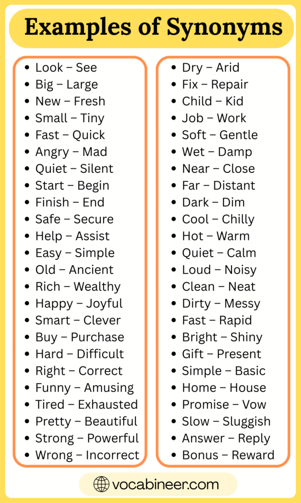 List of 300 Synonyms Words In English