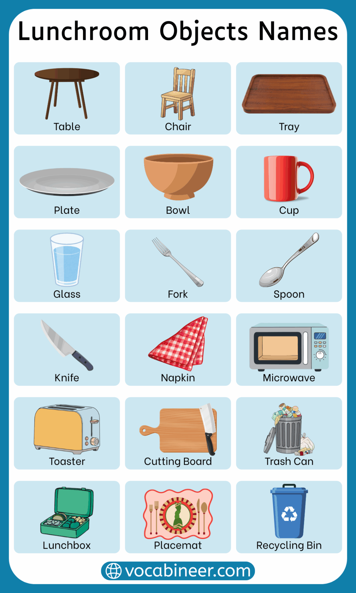 Object Names List Lunchroom Objects Names in English with their Pictures