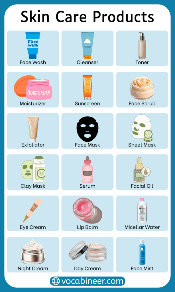 120 Skin Care Products Names in English with Pictures
