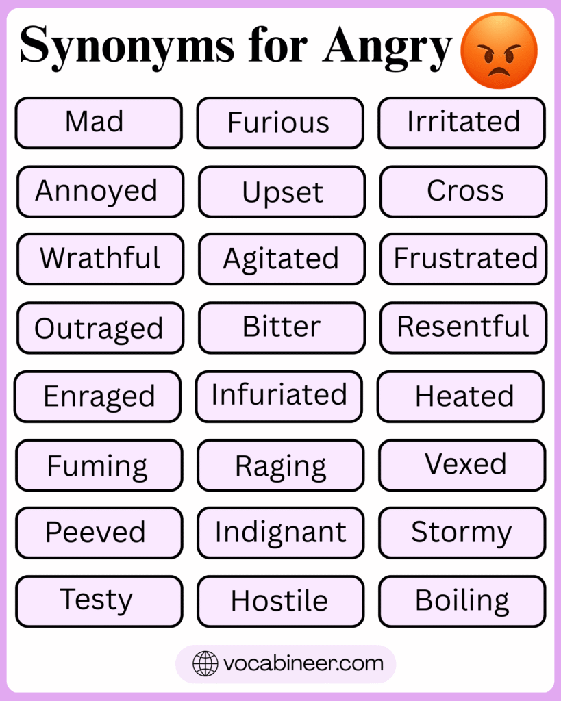 Smart Synonyms: 122 Synonyms For Smart in English