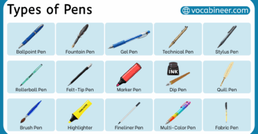 Types of Pens and their Names with Pictures