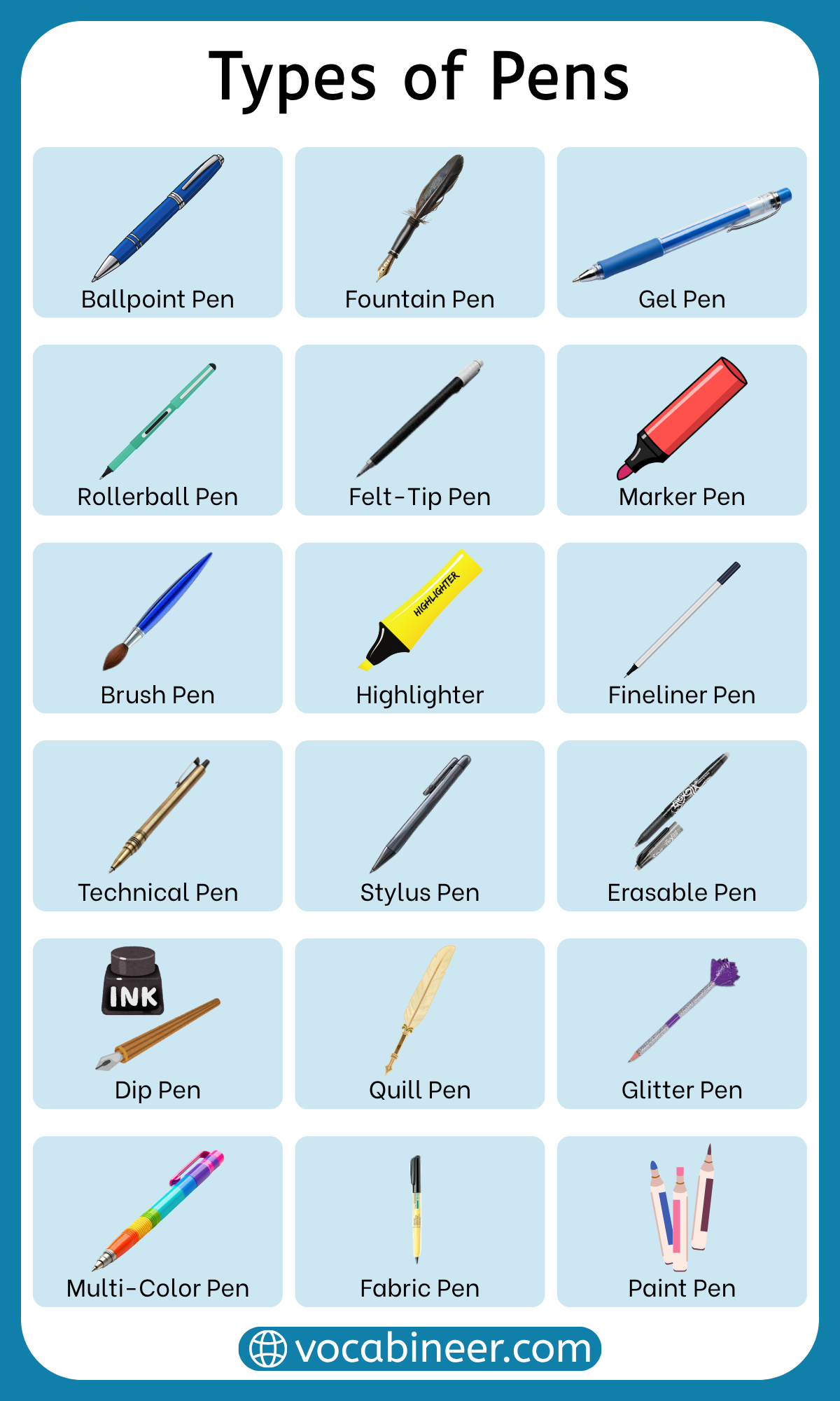 Different Types of Pens and their Names with Pictures