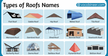 Types of Roofs in English with their Pictures