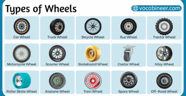 Types of Wheels in English with their Pictures