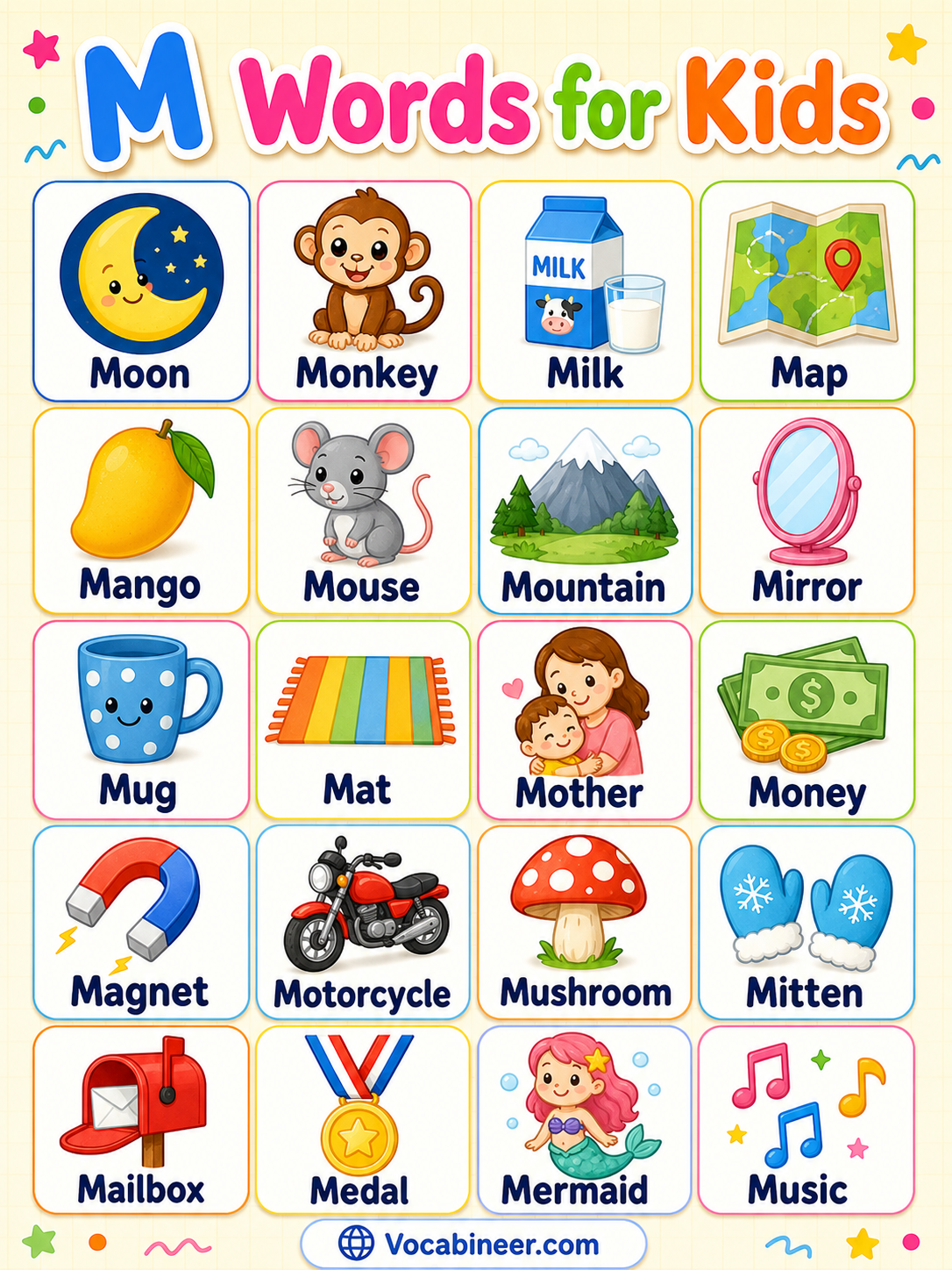 Words starting with M for kids with pictures, including monkey, moon, milk, mango, mouse, mountain, mirror, monkey, and magnet.