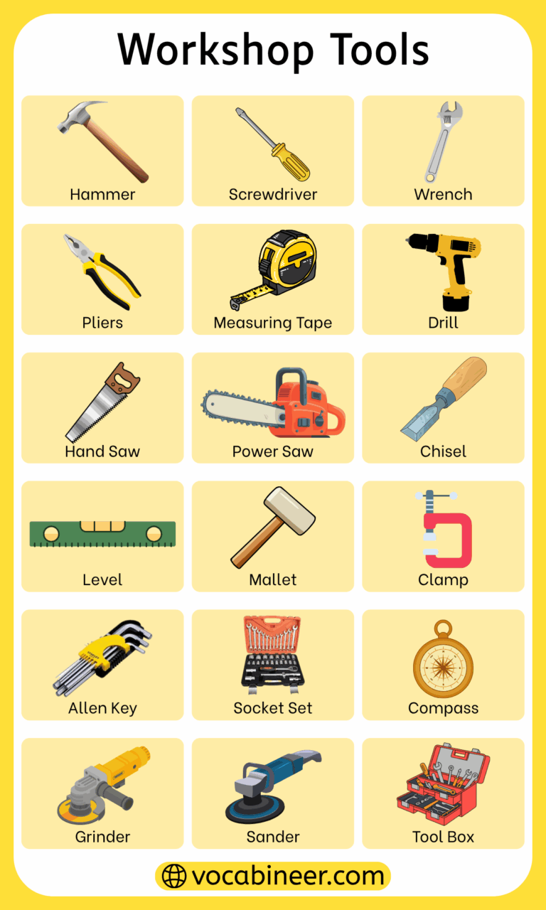 100+ Workshop Tools And Equipment Names With Pictures