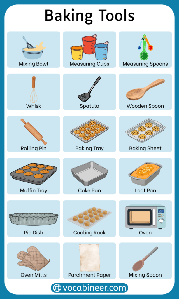 50+ Baking Tools and Equipment Names with their Pictures
