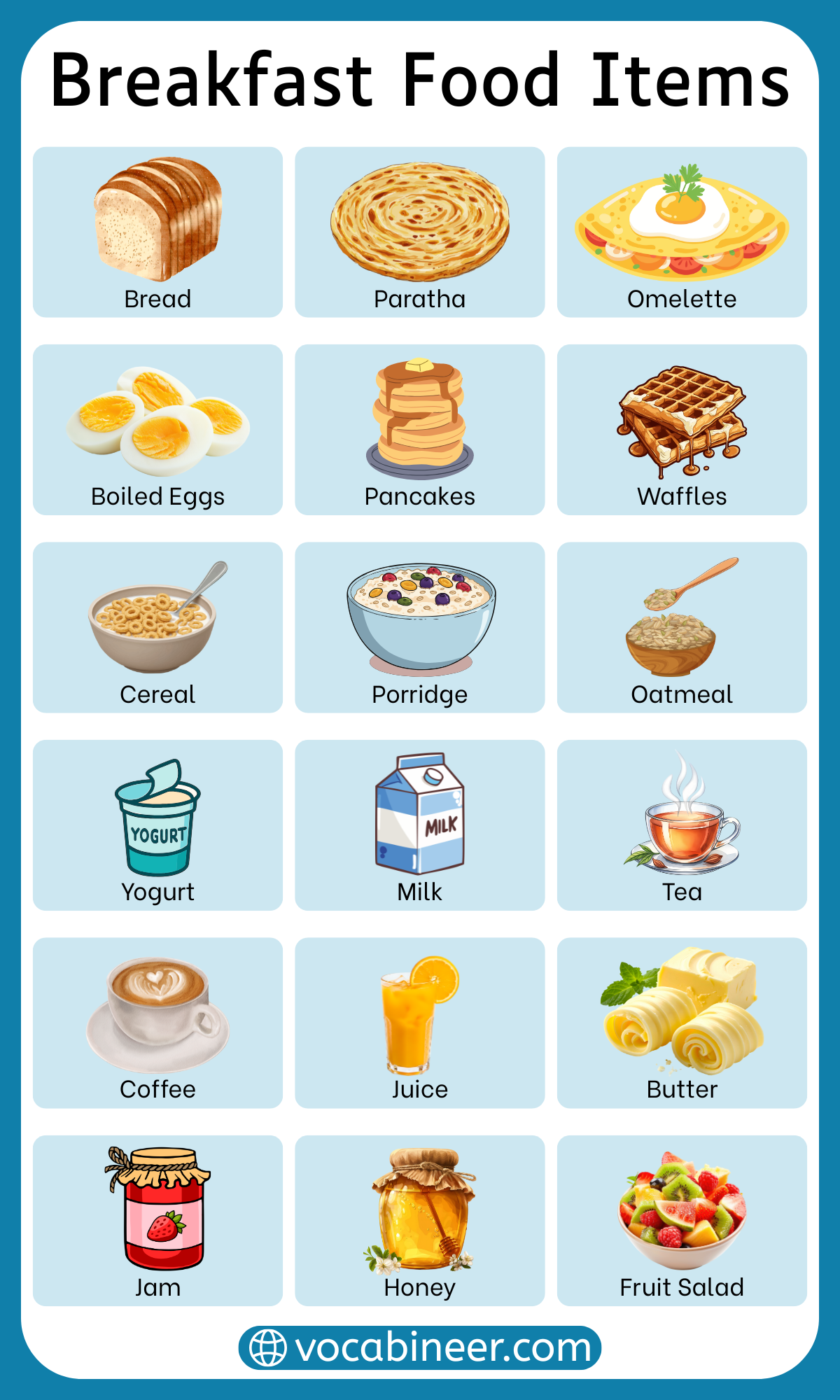 Complete list of breakfast food names in English with pictures showing a full breakfast foods list with hot, cold, sweet, and savory items