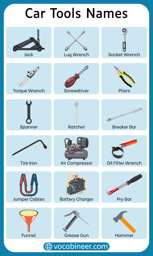 Car Tools Names in English with Uses and Pictures