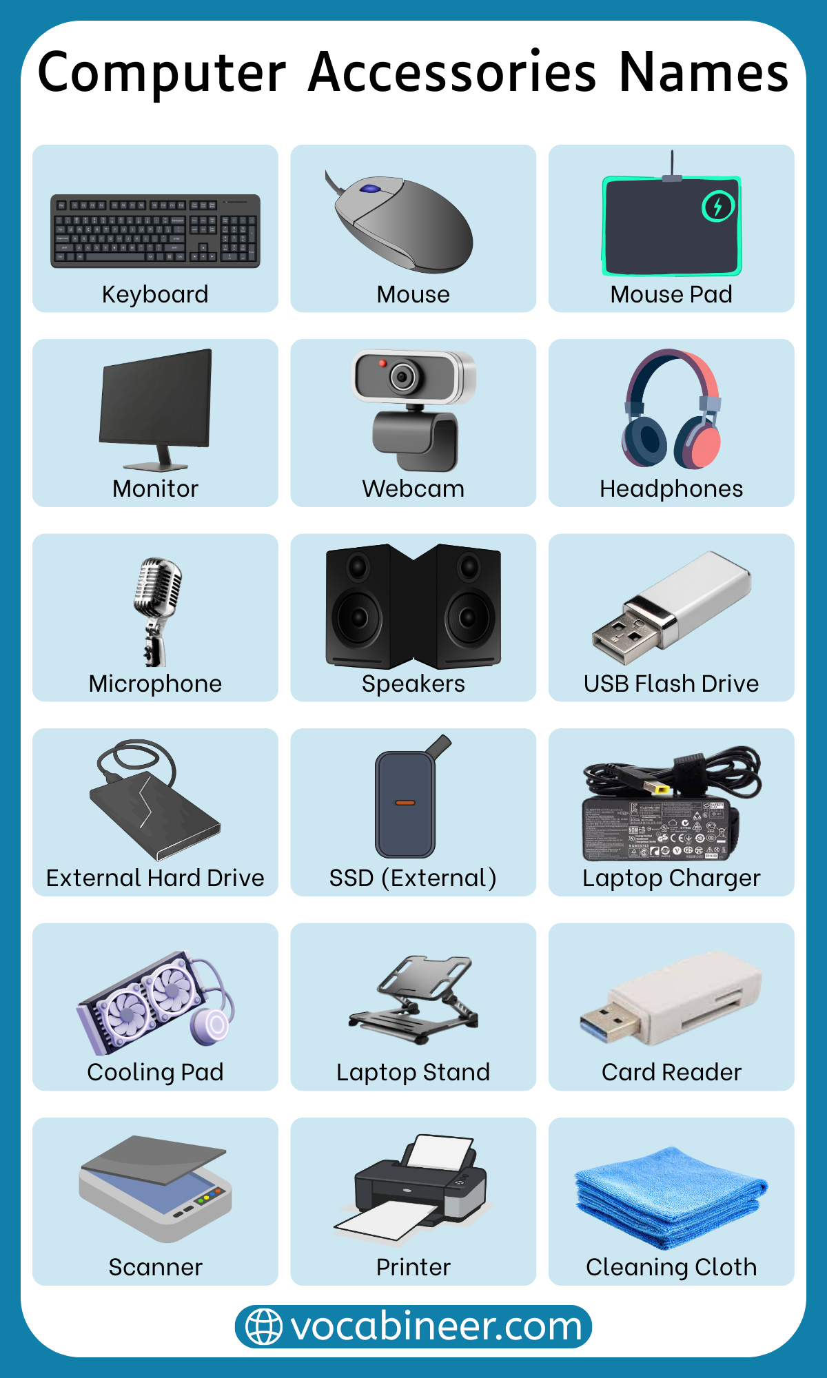 Complete list of computer accessories names in English with uses and pictures including input devices, storage tools, laptop accessories, cables, and audio video items