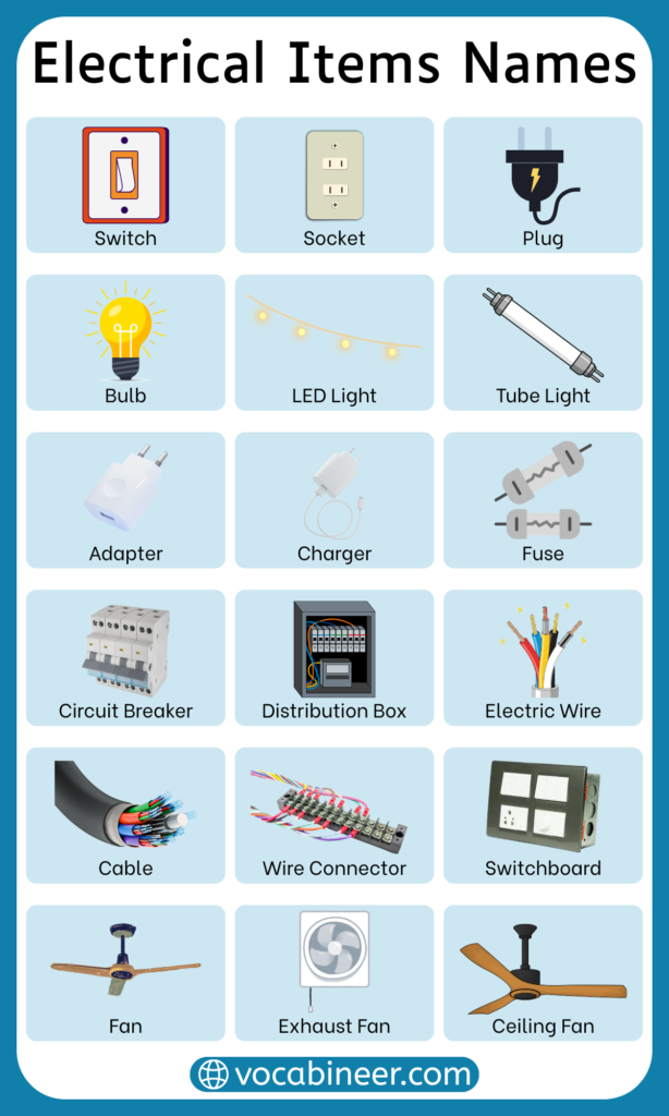 100+ Electrical Items Names With their Pictures