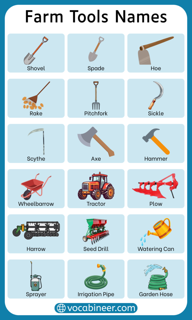 Farm Tools Names List with their Uses and Pictures