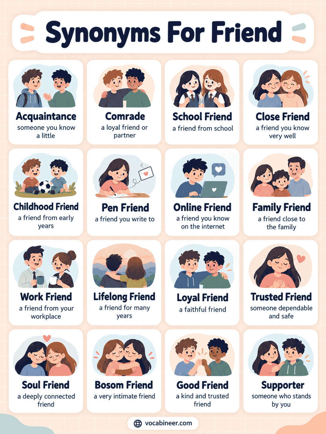 Friend Synonyms: 100+ Alternative Words and Meanings