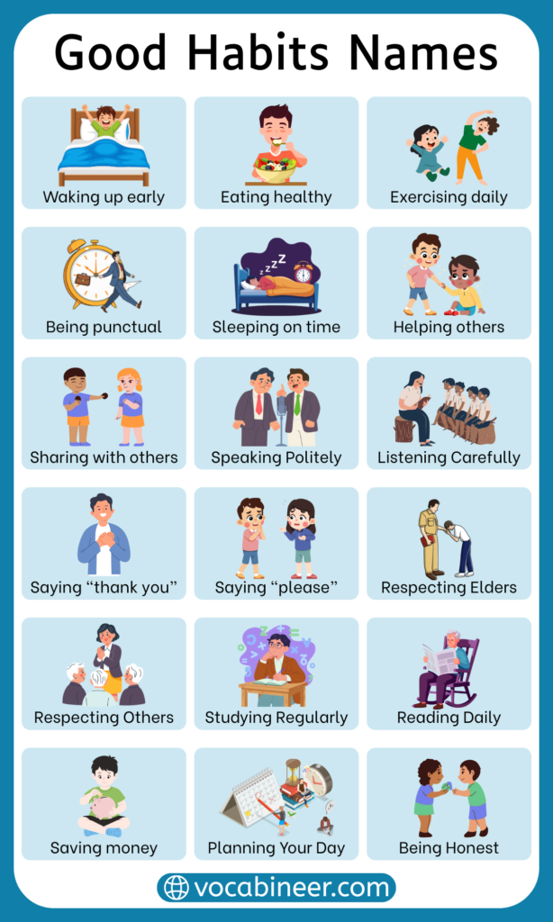 50+ Good Habits Names and their Pictures