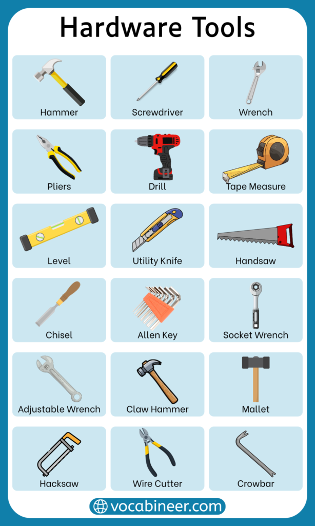 100+ Hardware Tools Names List with Uses and Pictures