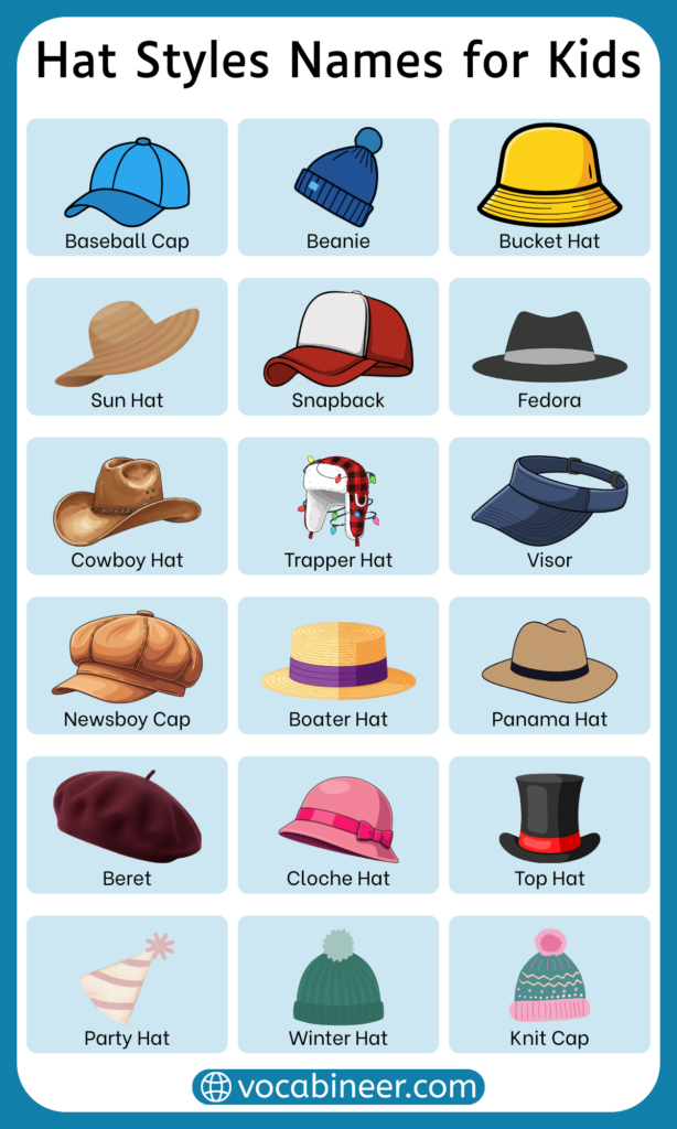 60+ Hat Styles Names for Kids with their Pictures