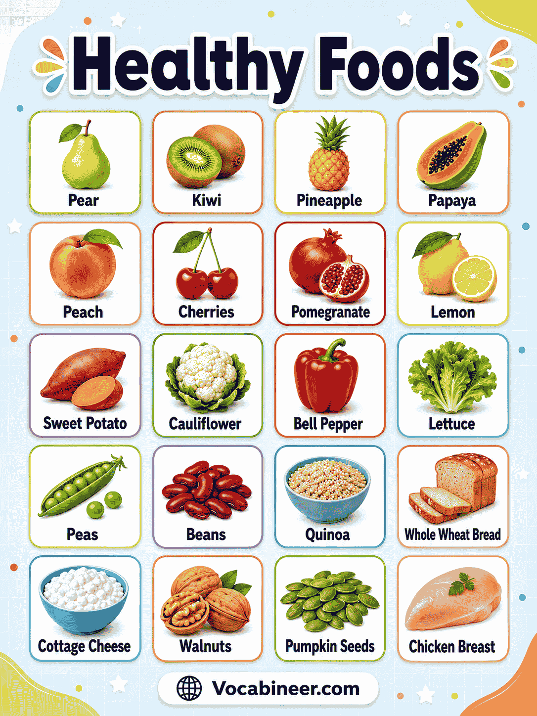 Healthy Foods Chart with Pictures