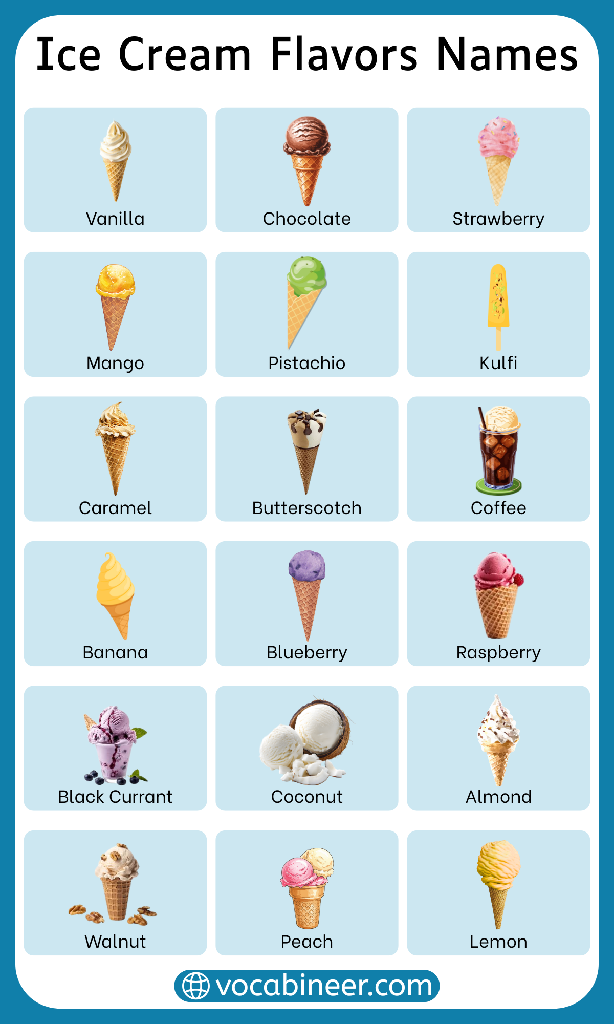 Complete list of 100+ common ice cream flavors in English with pictures showing classic, fruit, nut, chocolate, dessert, and premium flavors