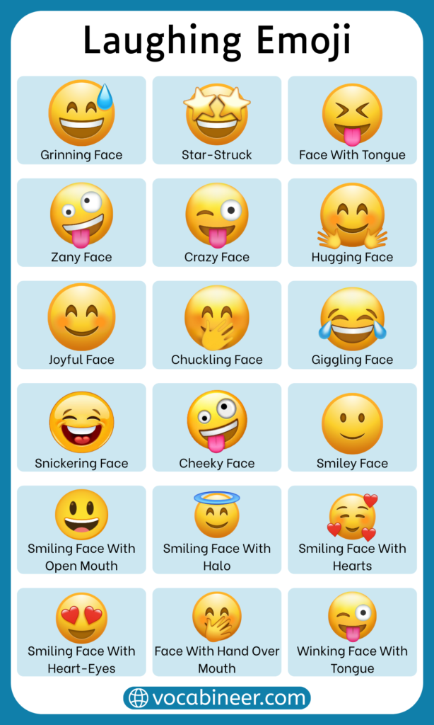 100+ Laughing Emojis Meaning in English with Pictures