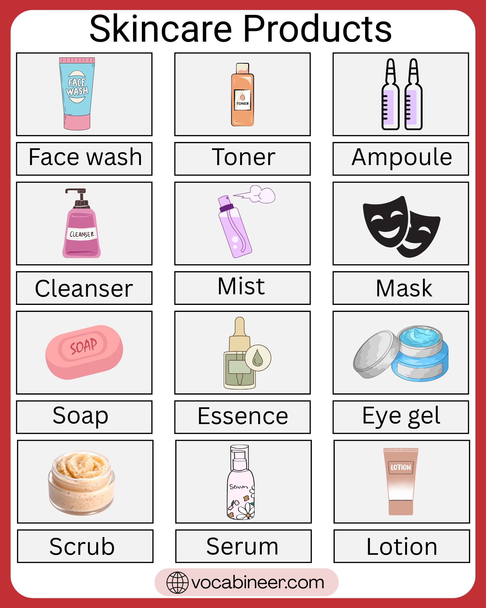 List of skin care products names in English with pictures and uses arranged by type and function