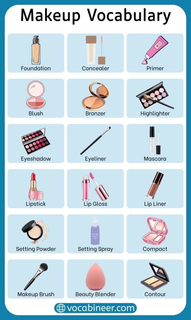 Makeup Products Name with Uses, Types and Pictures