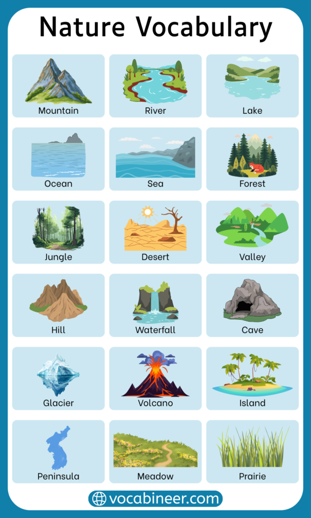 200+ Nature Vocabulary Words List with Pictures