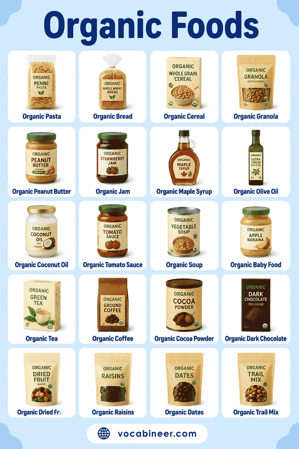 Organic Food Items Names Pictures