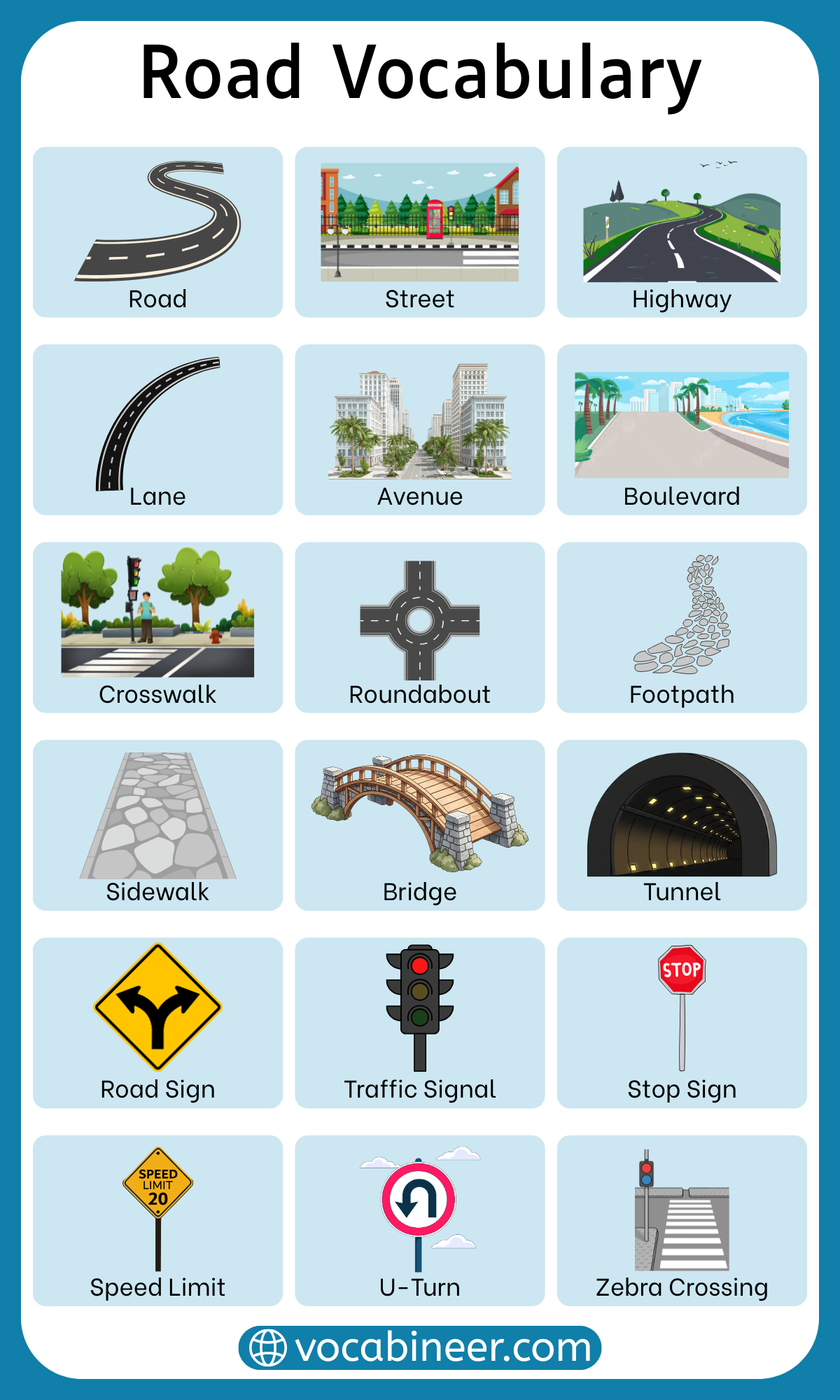 Complete list of road vocabulary words in English with meanings and pictures including road parts, traffic signs, crossings, roadside objects, and road safety words