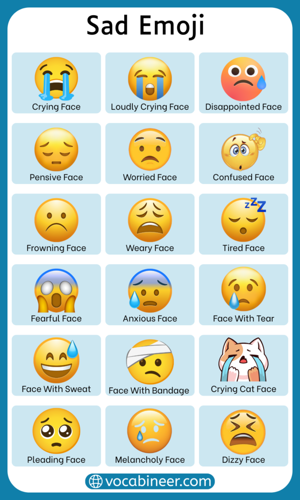 50+ Sad Emoji Meanings with Names and Pictures