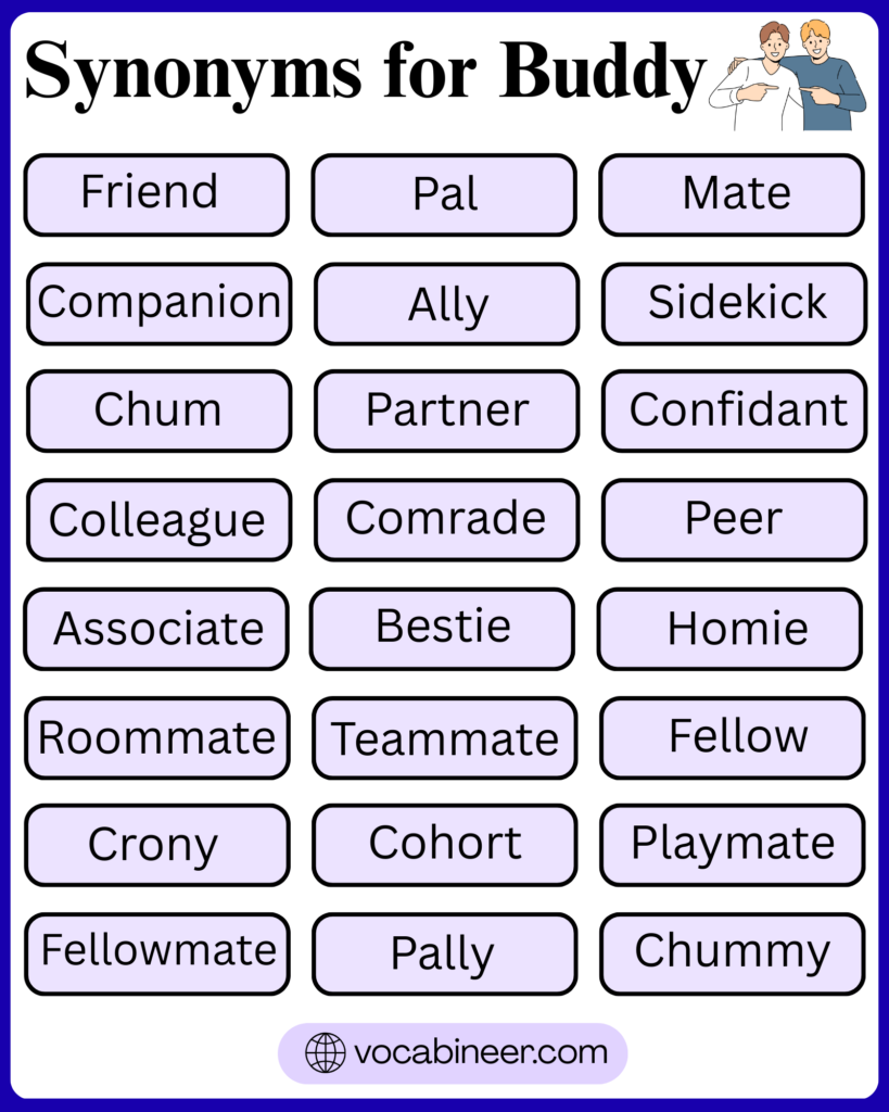 Synonyms For Buddy: Another Word For Buddy in English